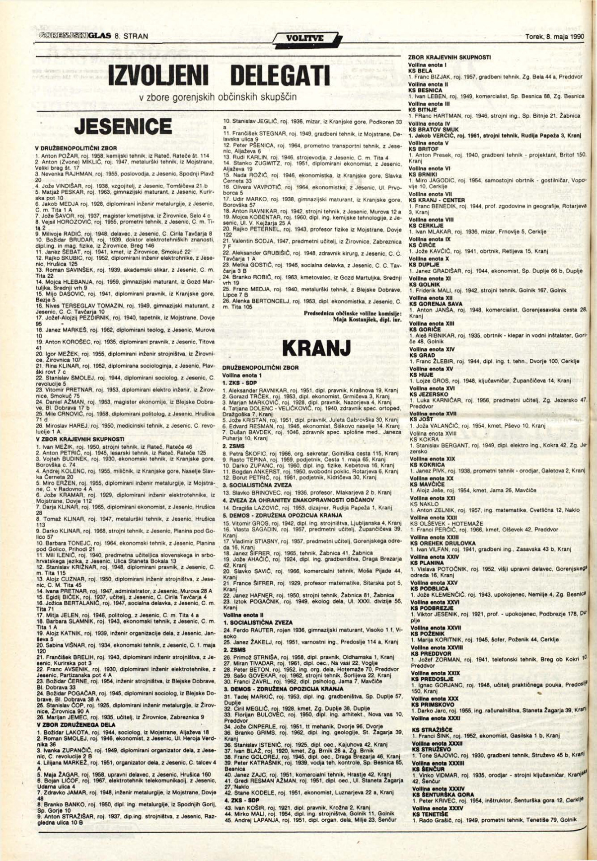 Izvoljeni delegati Jesenic in Kranja