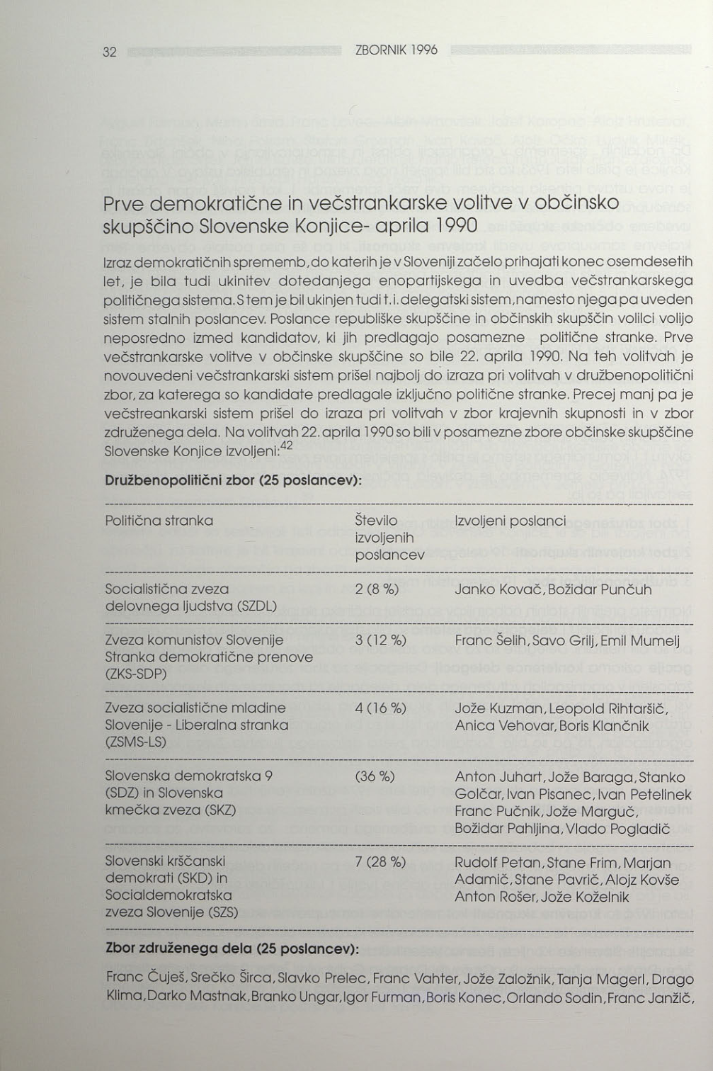 Retrospektivni seznam DPZ in ZZD